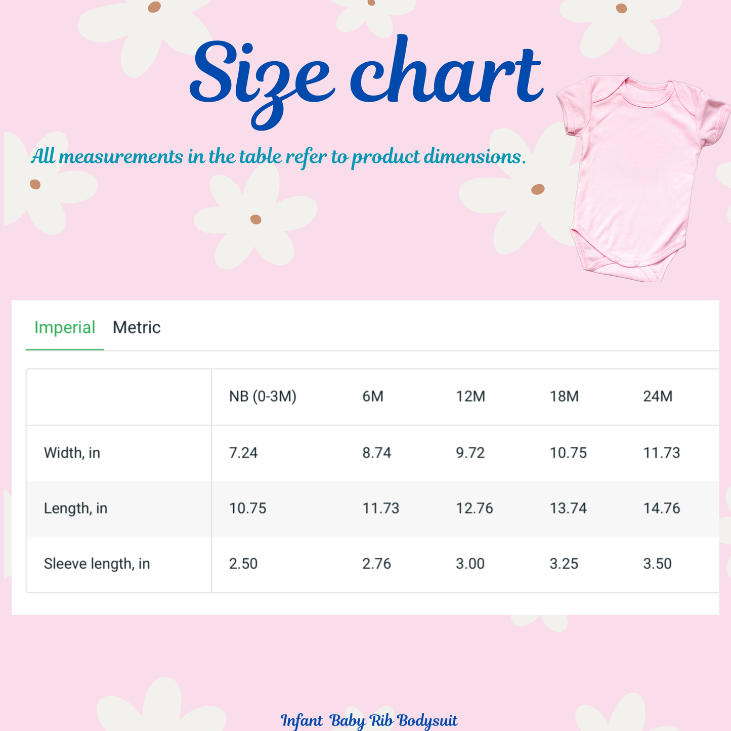 Bottle One-Piece Design Infant Baby Rib Bodysuit